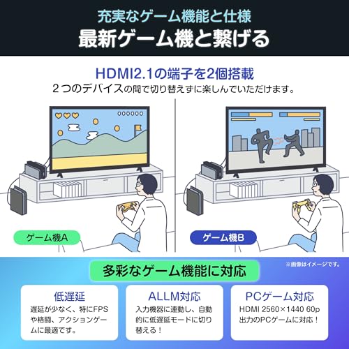 4K液晶テレビ 4