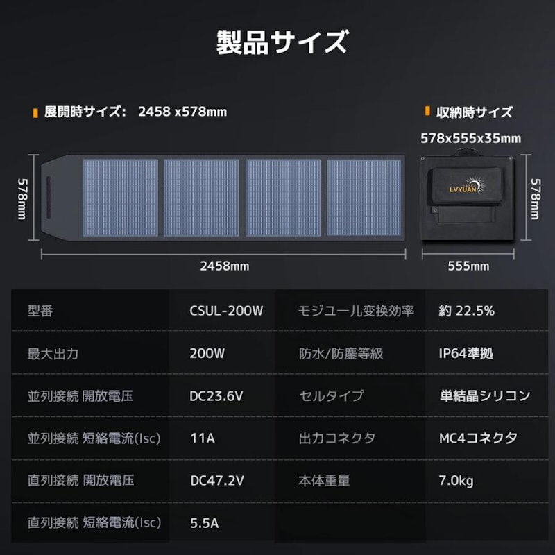 ソーラーパネル 8