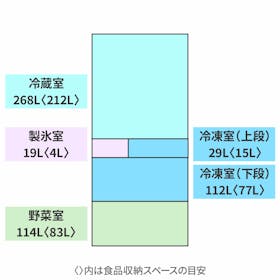 パナソニック 冷凍冷蔵庫 NR-F54EY2-Sを検証レビュー!3〜4人家族向け冷蔵庫の選び方も紹介 2