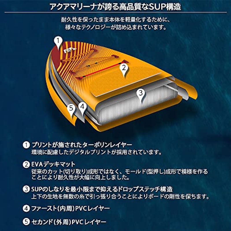 インフレータブル スタンドアップパドルボード 4