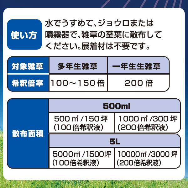 ゴーオン 3