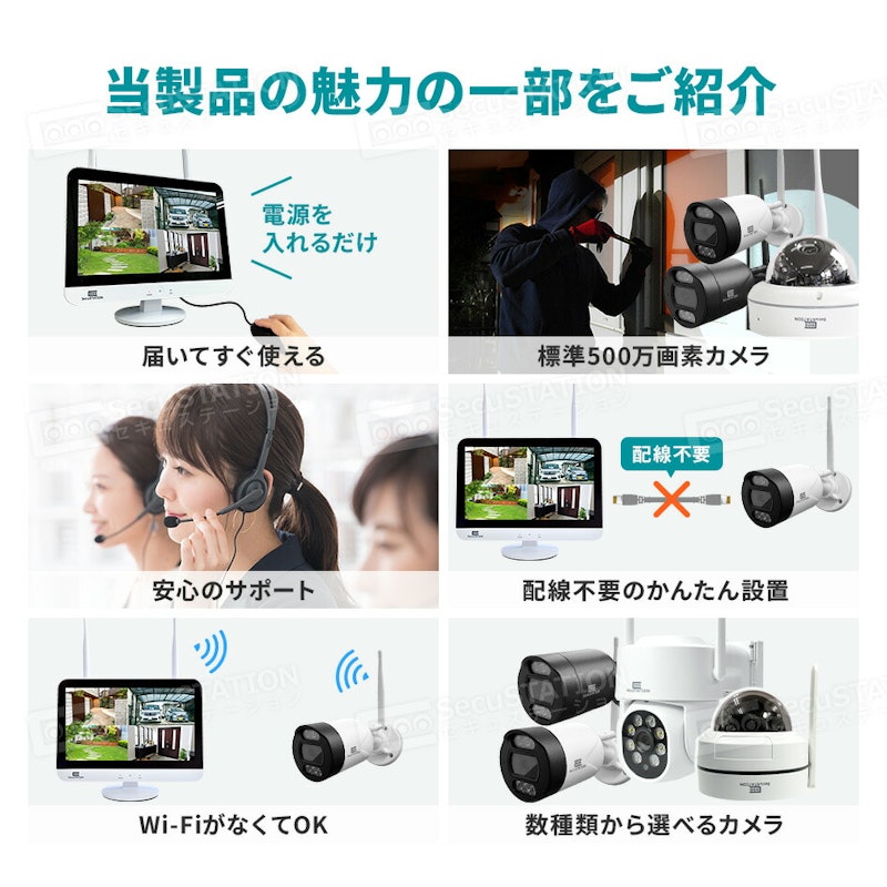 録画機能付きモニター 3
