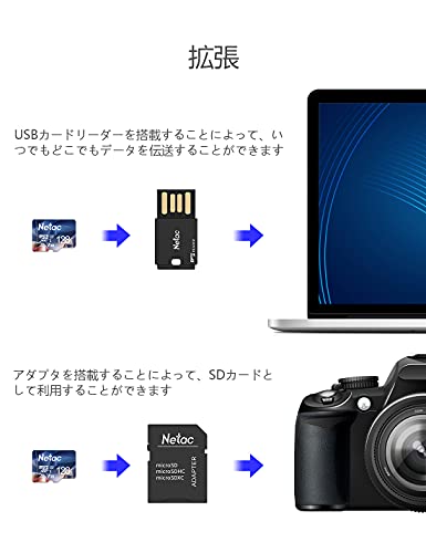 microSDカード 3