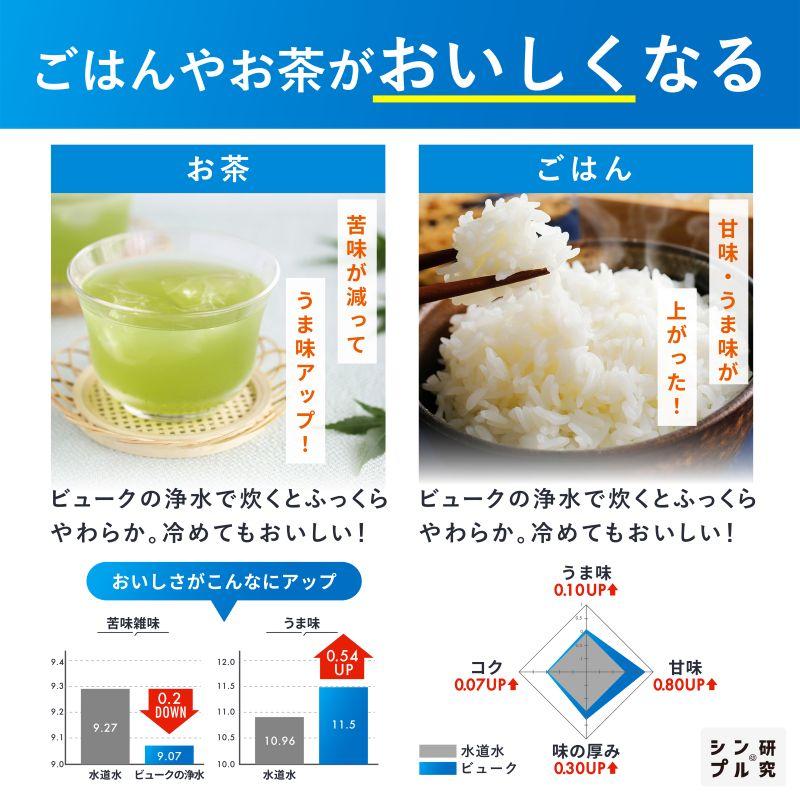 交換カートリッジ （浄水器 ビューク3年） 4