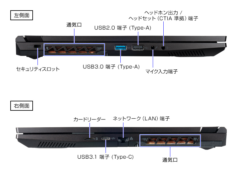 G-Tune P5-RT（プレミアムモデル） 6