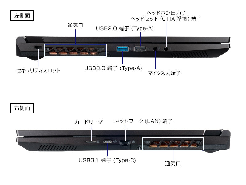 G-Tune P5-RT(プレミアムモデル) 6