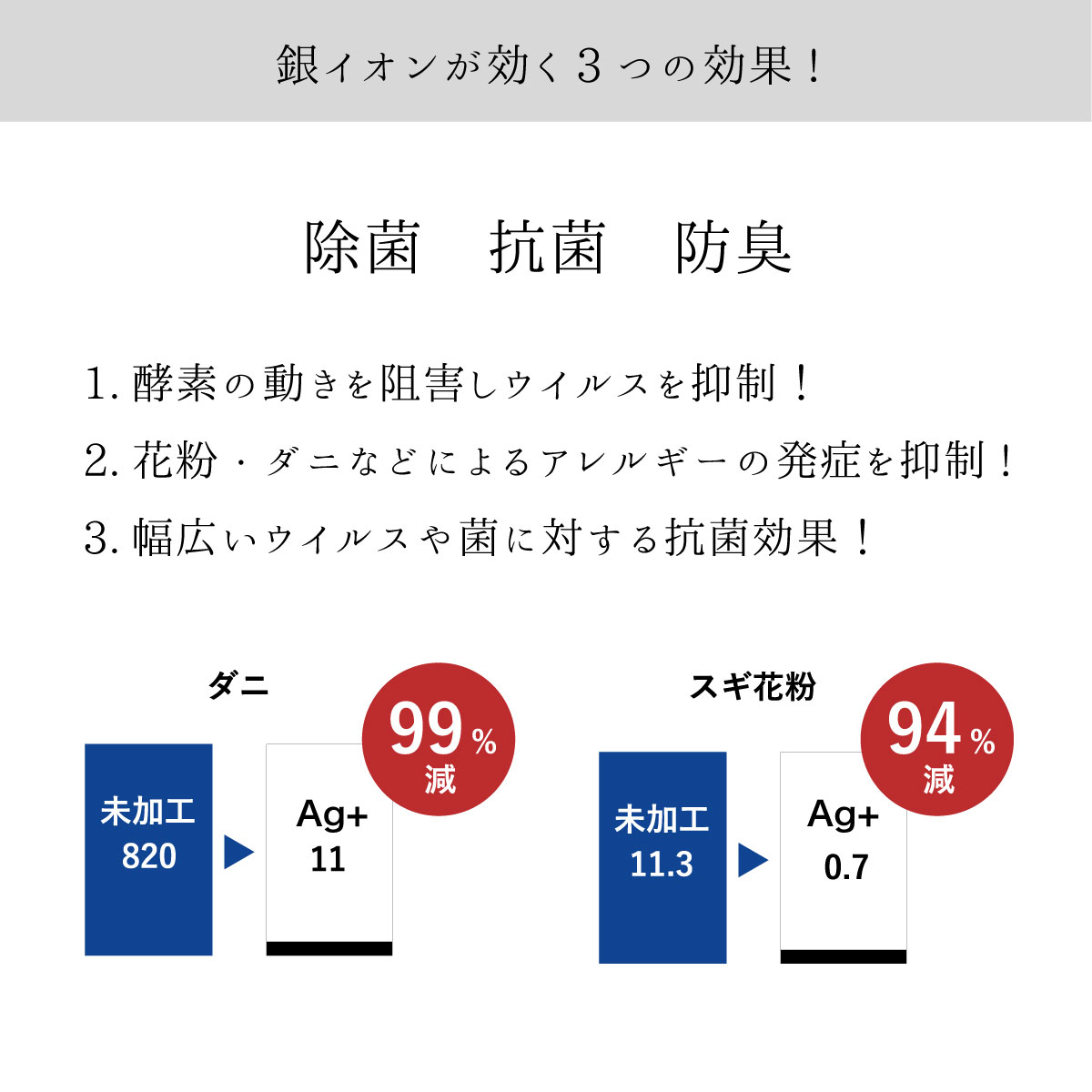 フィットマスク 5