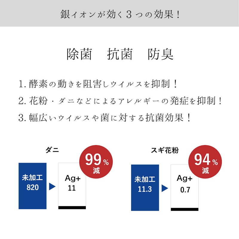 フィットマスク 5