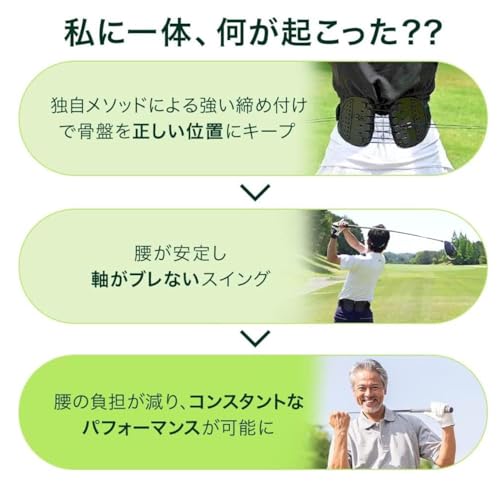 腰用サポートベルト 3
