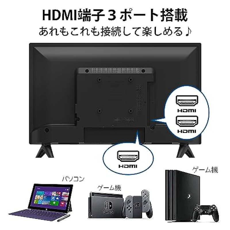 FHD 32inch チューナーレスAndroidTV 5