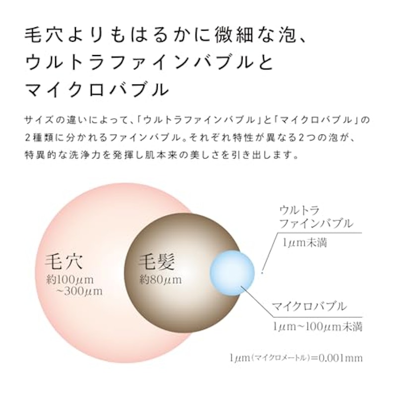 FINE BUBBLE U 6