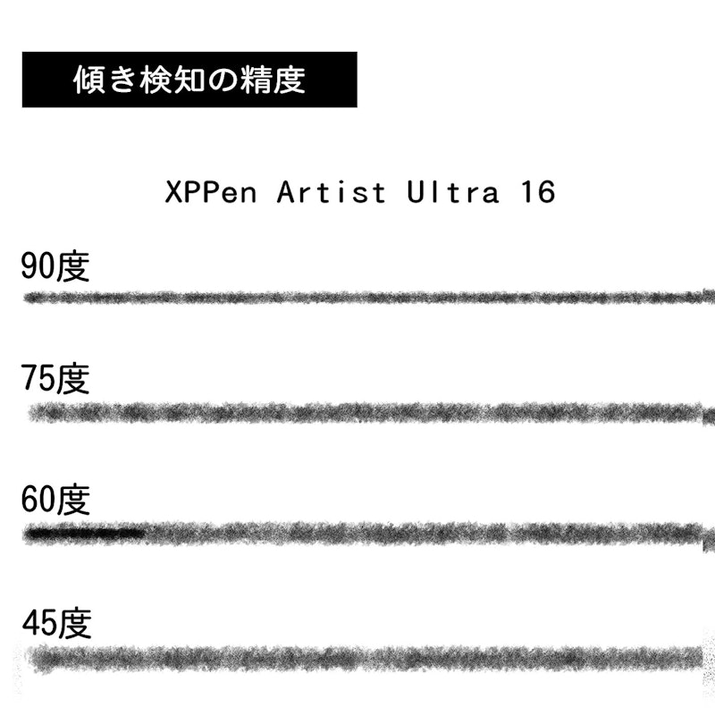 Artist Ultra 16 6