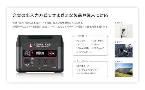 ポータブル電源 4