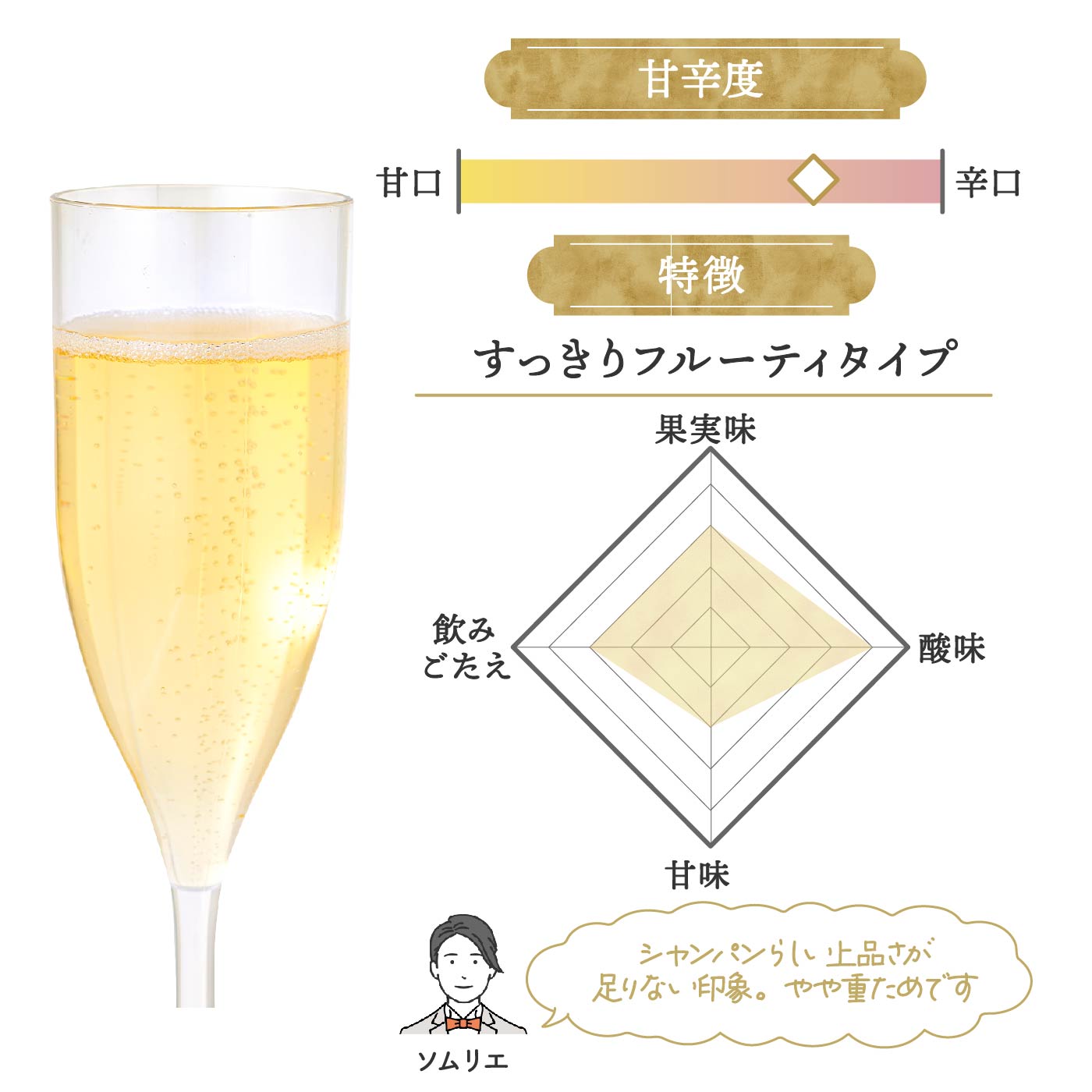 ポルヴェール・ジャック ブリュットをレビュー！クチコミ・評判をもとに徹底検証 2