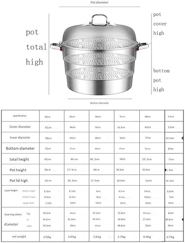 大型業務用蒸し器 2