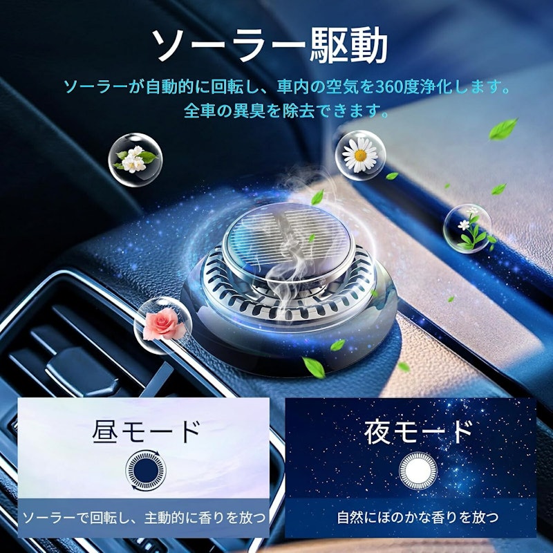 ソーラー回転式 アロマディフューザー 6