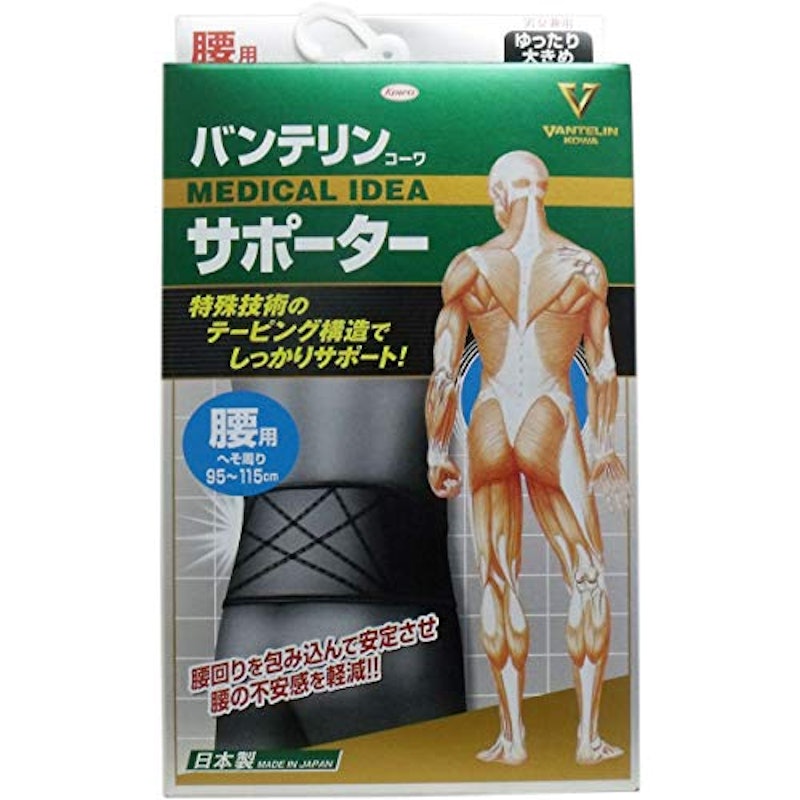 サポーター 腰用 1