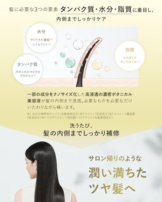 ボタニカルシャンプー スカルプクレンズ 6