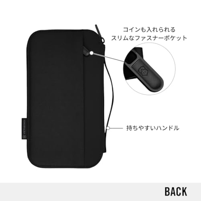 トラベルオーガナイザー 3