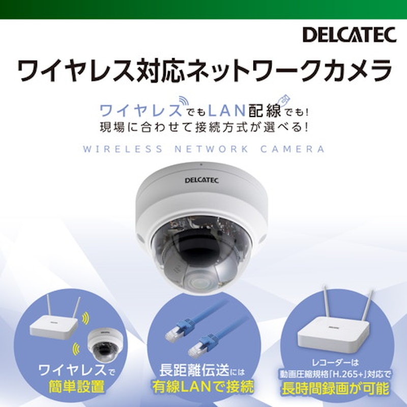 ネットワークカメラ 2