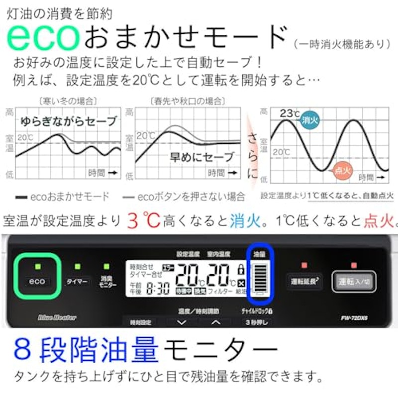 家庭用石油ファンヒーター 5
