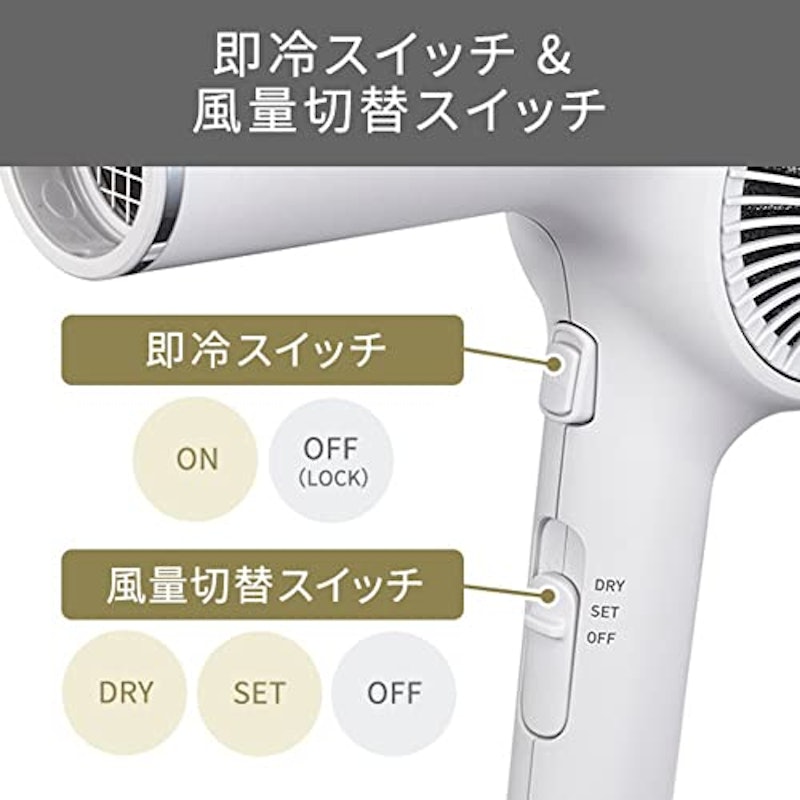 プロフェッショナルプロテクトイオンヘアードライヤー 2