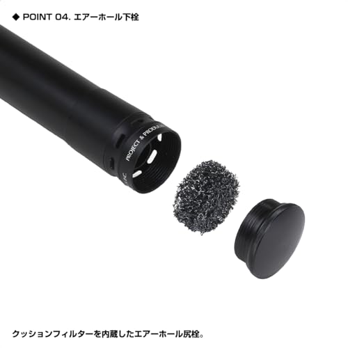 オールインワンミニSE 5