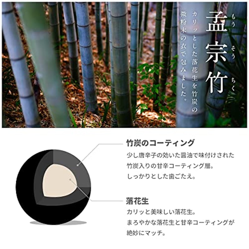 もぐーぐ 竹炭豆 3