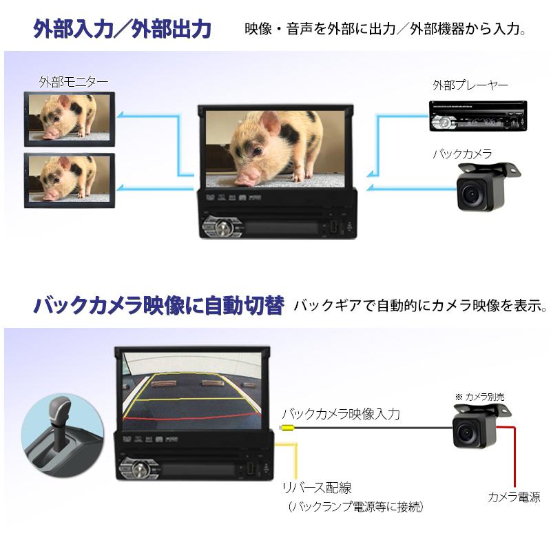 7インチタッチパネルナビDVDプレーヤー 10