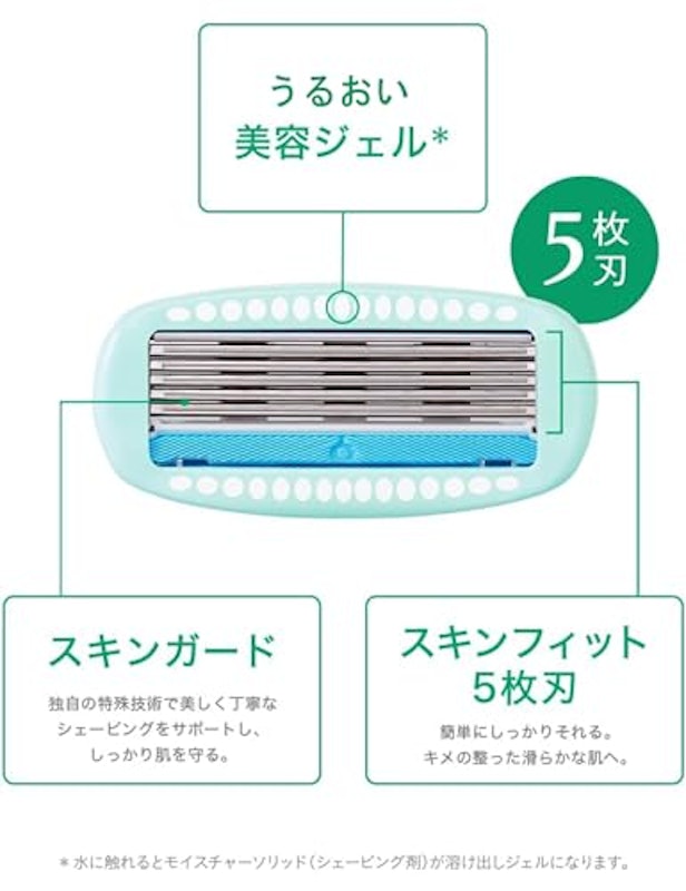 ハイドロシルク 敏感肌用 ホルダー (刃付き+替刃1コ) 5