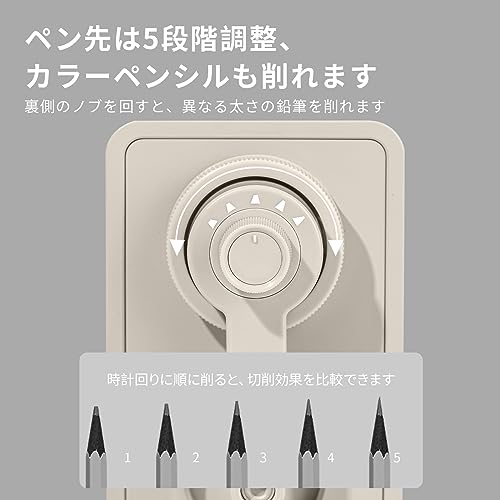 鉛筆削り 3
