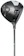 ブリヂストンスポーツ B2HT DRIVER 1