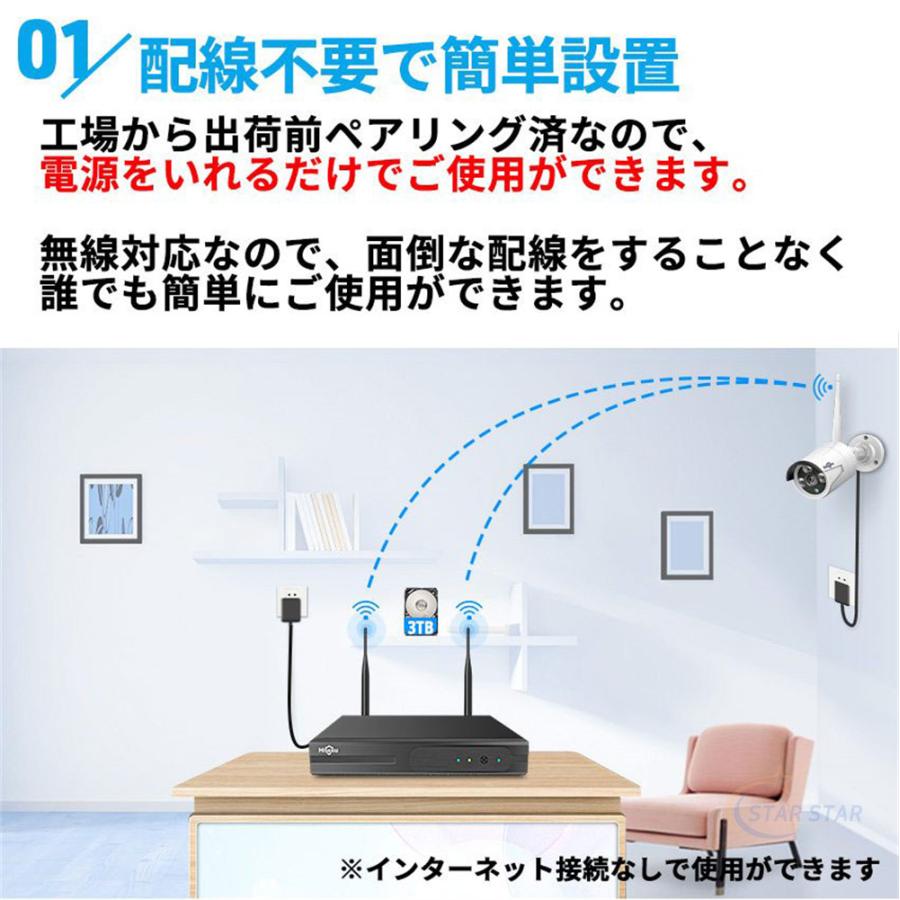 防犯カメラレコーダーセット 2