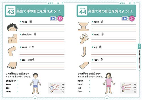 ビギニング リ ディング Grade Reading グレ ド1 Beginning