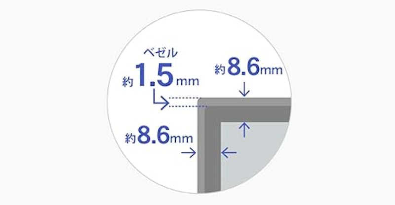 4K液晶ディスプレイ 7