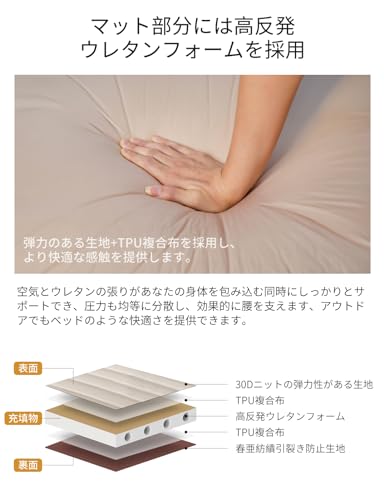 インフレーターマット 3