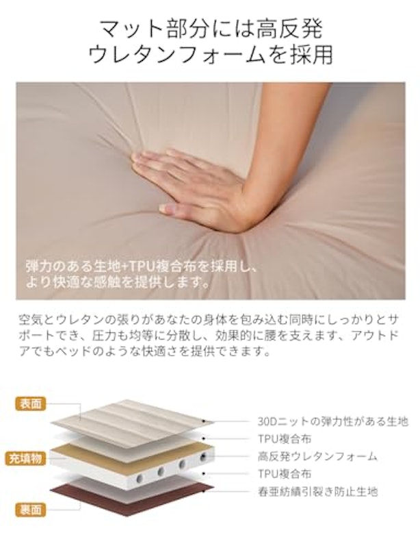 インフレーターマット 3