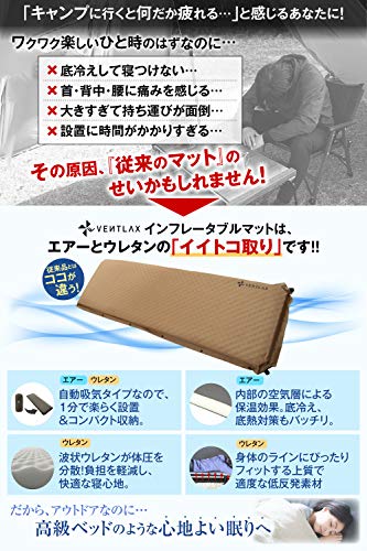 キャンプマット 3