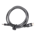 USB-C & USB-C ケーブル