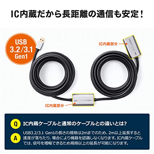 USB延長ケーブル 3