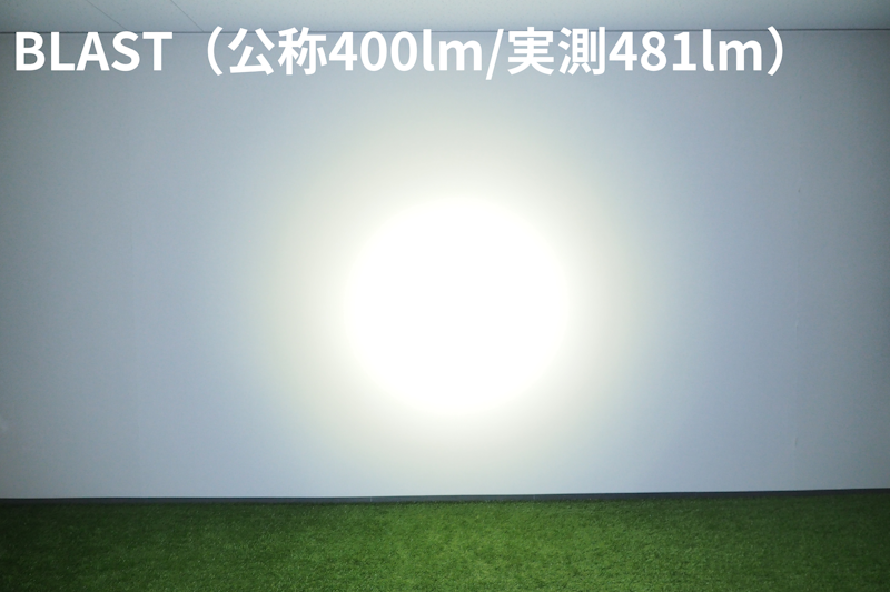 MINI DRIVE 400XL 2