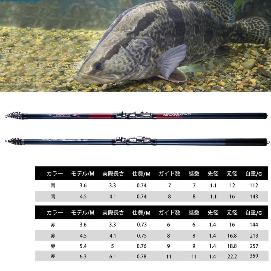 磯竿 6