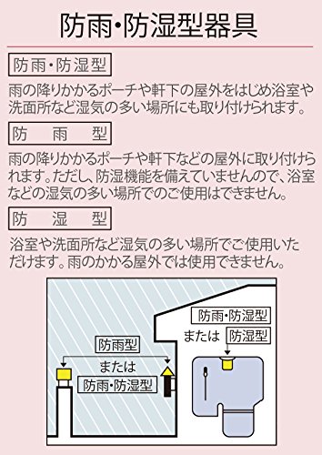 ブラケットライト 4