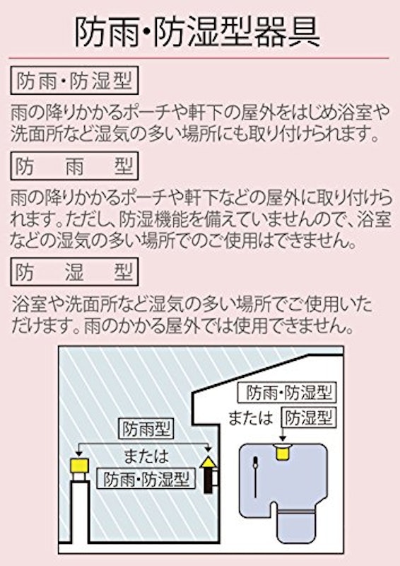 ブラケットライト 4