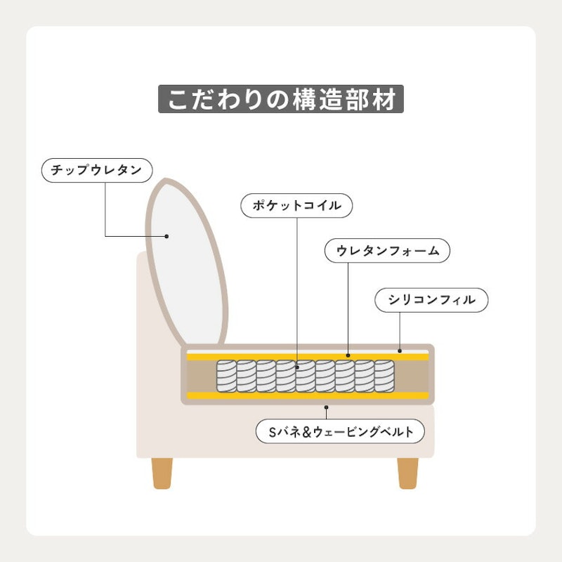 カバーリングカウチソファ 6