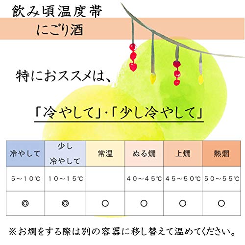 にごり酒 3