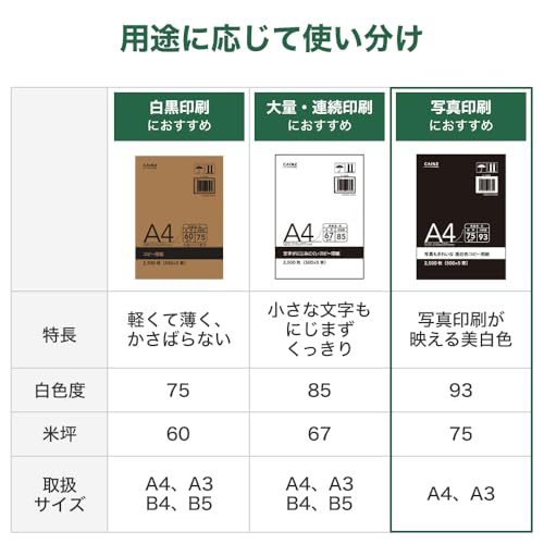 写真もきれいな高白色コピー用紙 7