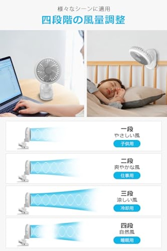 クリップ扇風機 3