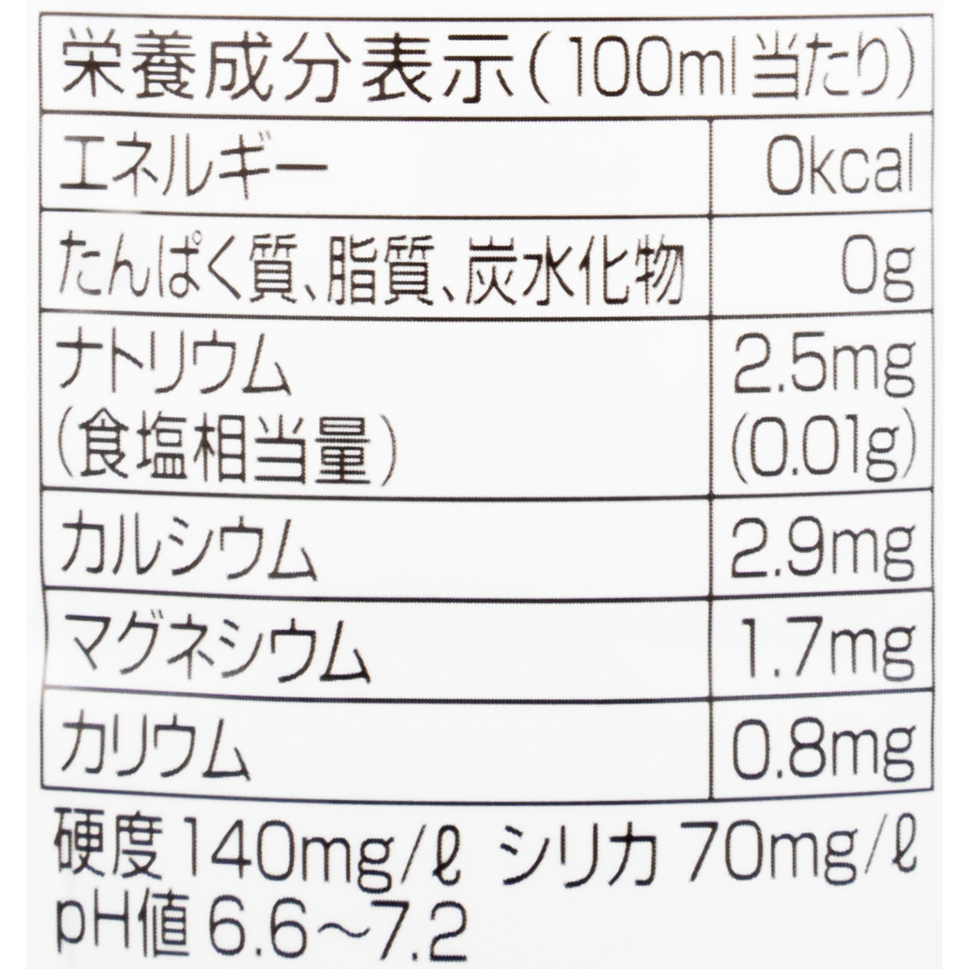 ファミリーマート 宮崎県霧島の天然水 クチコミ評価・評判&検証レビュー 3