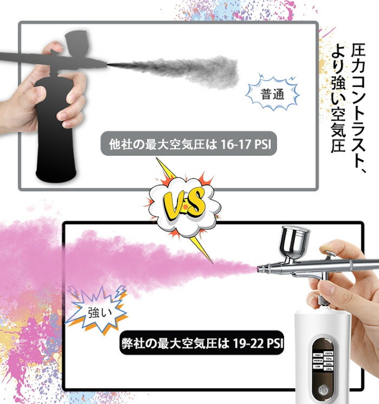 充電式エアブラシ 4